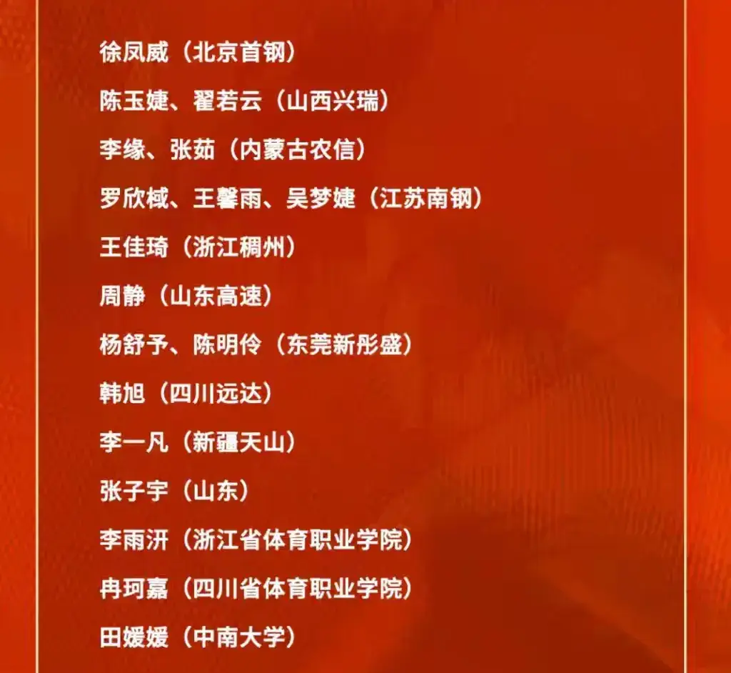 罗欣棫是女