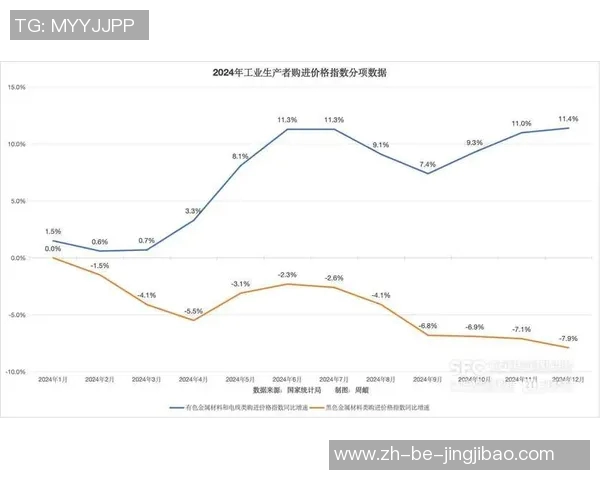 未来足球巨星崛起之路:2025年后潜力球员预测与发展趋势分析